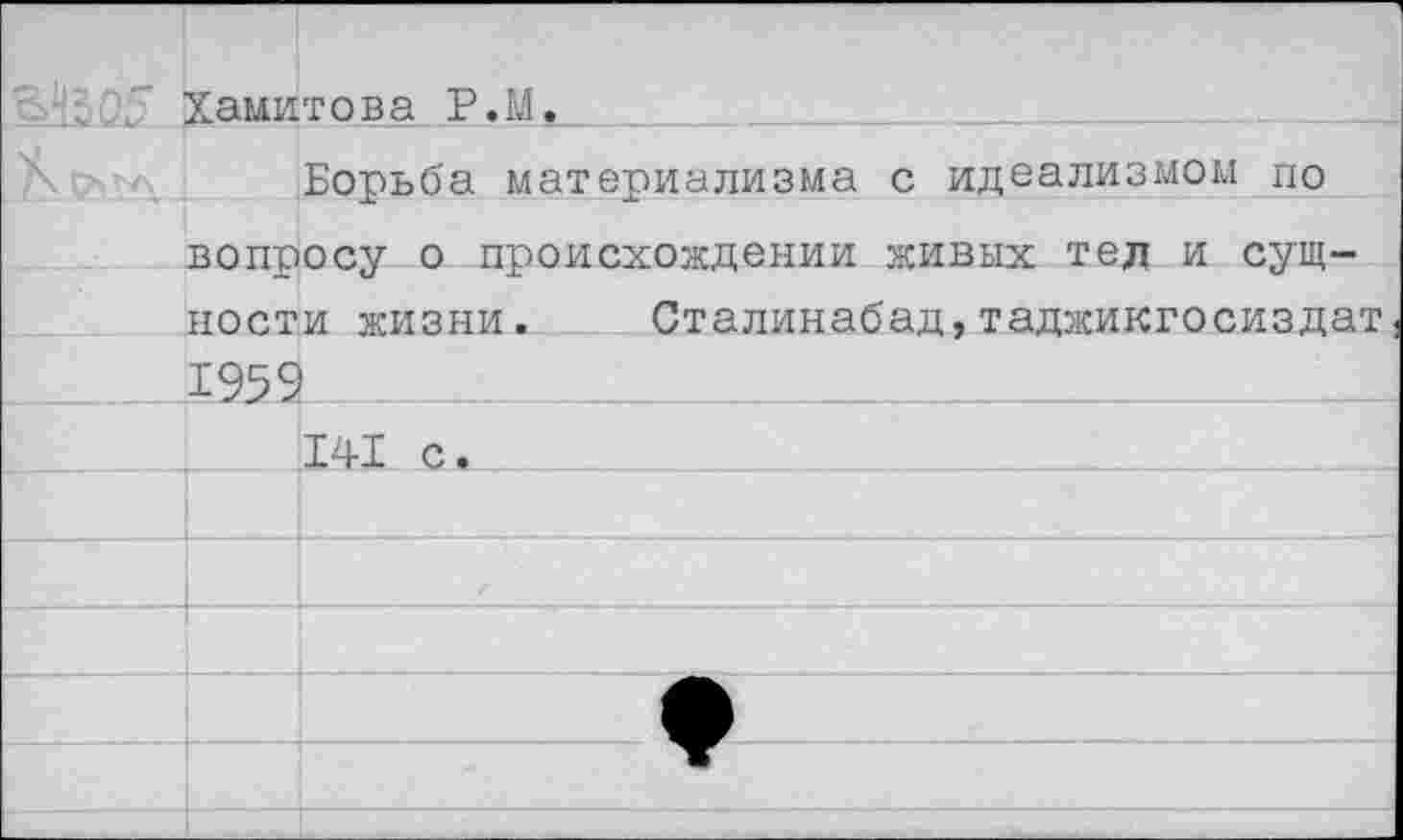 ﻿Хамитова Р.М.
Борьба материализма с идеализмом по вопросу о происхождении живых тел и сущности жизни. Сталинабад,таджикгосиздат 1959
141 с.